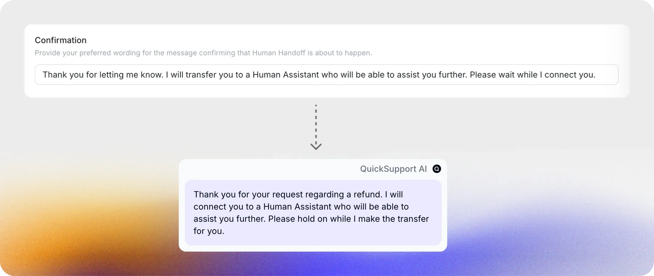 Configuration du message de confirmation