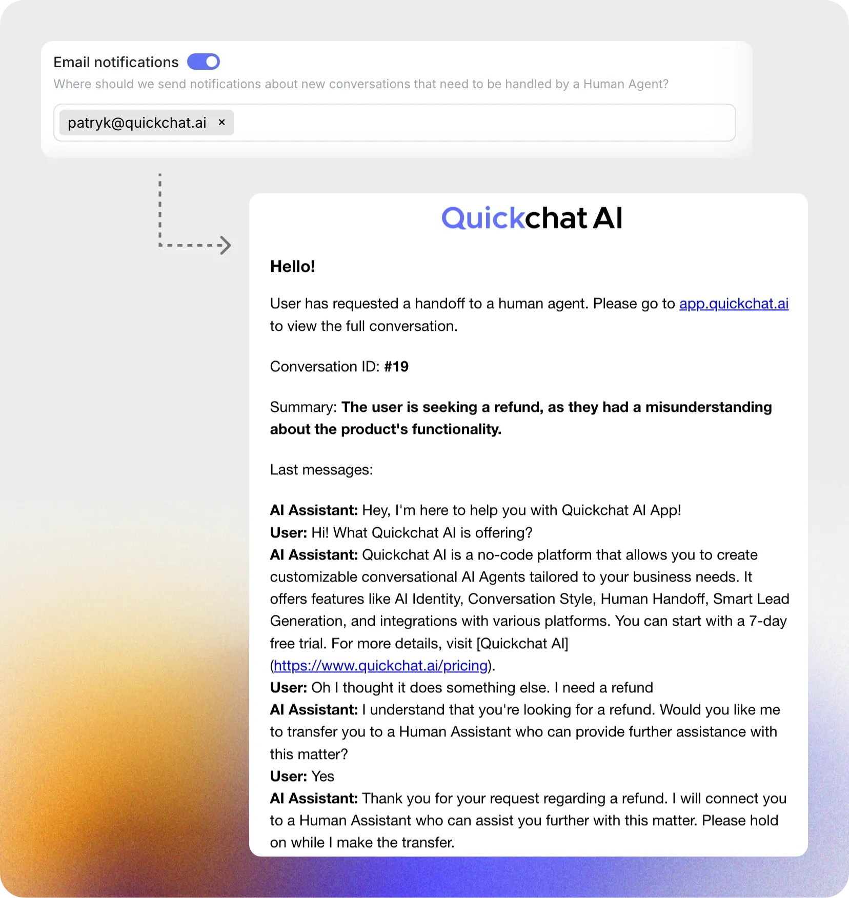 Configuration des notifications e‑mail