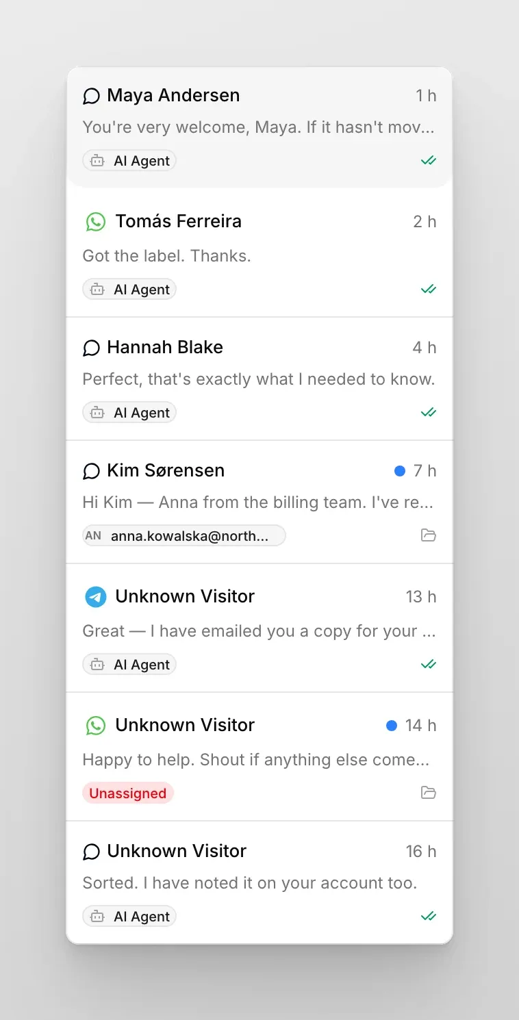 Konversationsliste in der Inbox